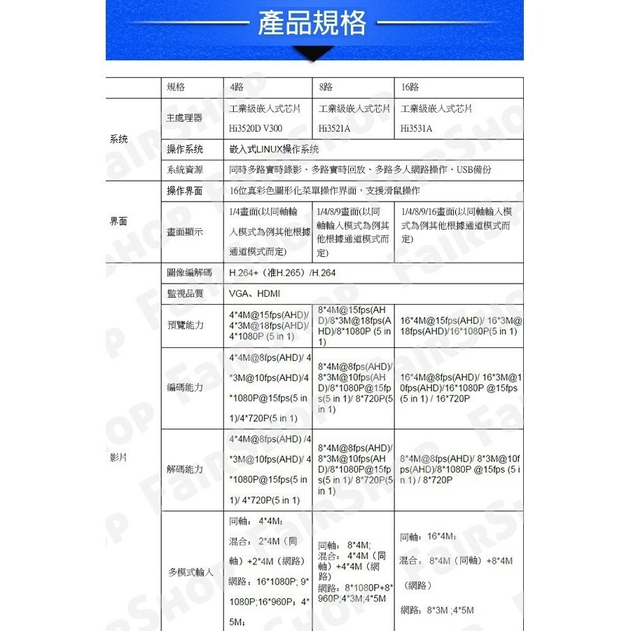 特價出清！送贈品《遠端連線 AHD 500萬畫素監控主機》5MP 4/8/16路 AHD/TVI/CVI/IPC【飛兒-細節圖8