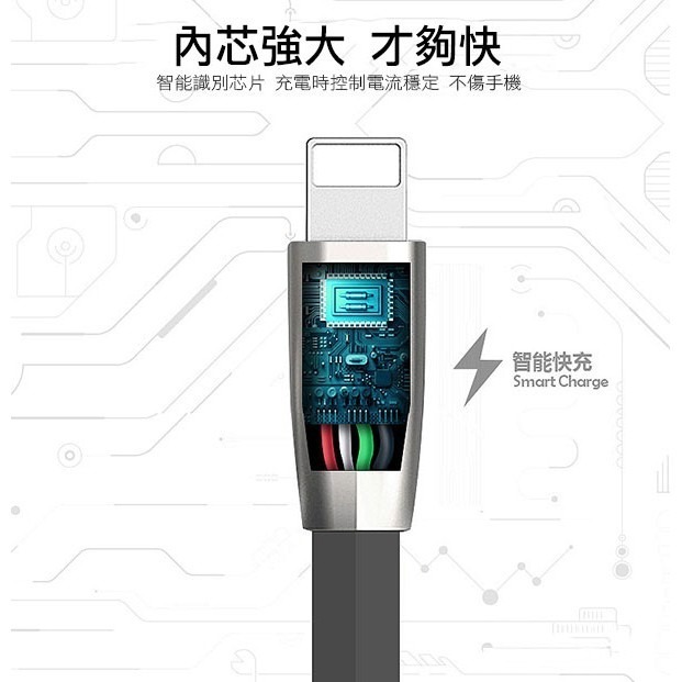 鋅合金 快充 2.1A傳輸線 2米 USB 快充線 數據線 充電線 手機線【飛兒】-細節圖6