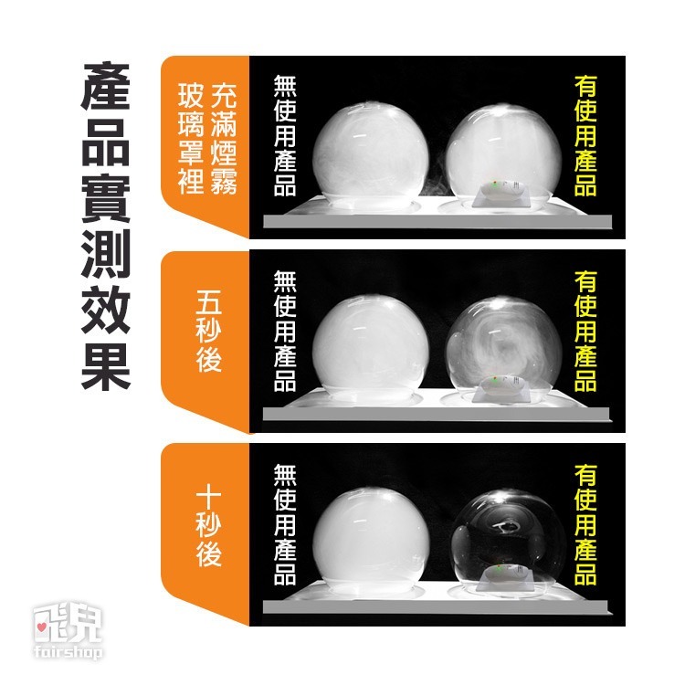 基本款 / 加強版 迷你負離子空氣淨化器 迷你 家用 除甲醛 二手菸 負離子 小型淨化【飛兒】3-7-21-細節圖6