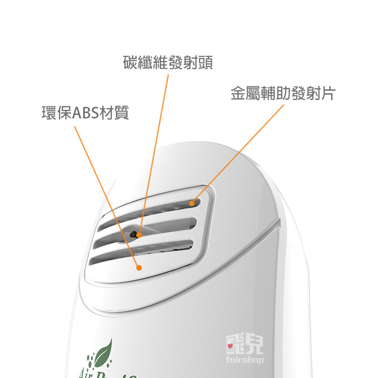 基本款 / 加強版 迷你負離子空氣淨化器 迷你 家用 除甲醛 二手菸 負離子 小型淨化【飛兒】3-7-21-細節圖4