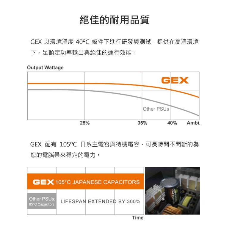 現貨開發票 原廠五年保固【COUGAR 美洲獅】GEX 850w 金牌 全模組電源供應器 80PLUS-細節圖4
