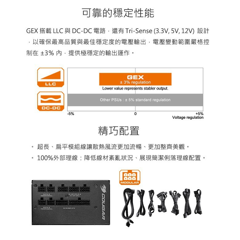 現貨開發票 原廠五年保固【COUGAR 美洲獅】GEX 850w 金牌 全模組電源供應器 80PLUS-細節圖5