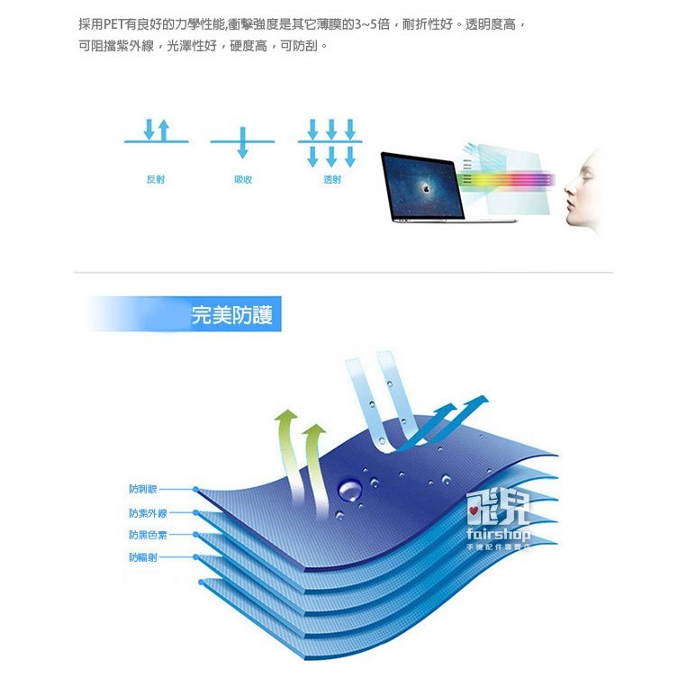 一般抗藍光正面保護貼 2020版 MacBook Air 13吋 (A1932/A2179/A2337) 163【飛兒】-細節圖4