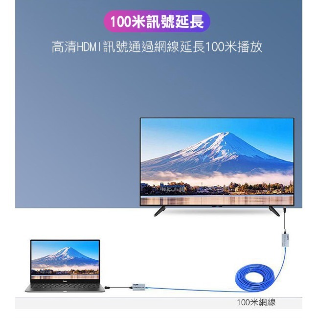 4K HDMI轉RJ45延長器 100米 轉接器 傳輸連接器 網路孔 訊號放大器 單網線 高清網路傳輸 256【飛兒】-細節圖2