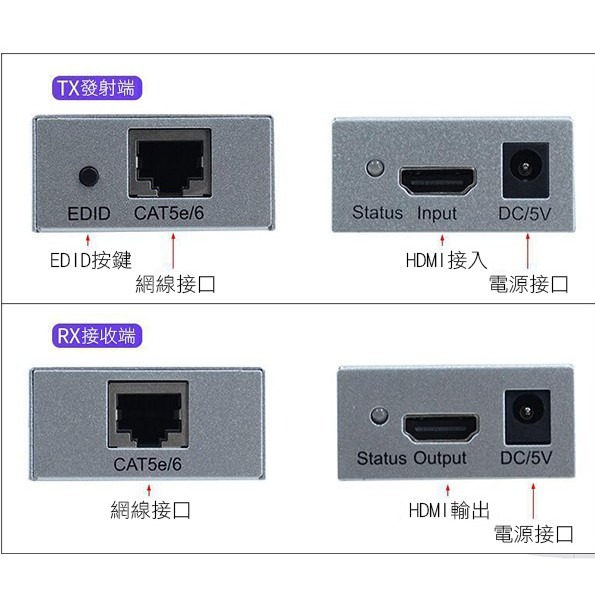 4K HDMI轉RJ45延長器 100米 轉接器 傳輸連接器 網路孔 訊號放大器 單網線 高清網路傳輸 256【飛兒】-細節圖6