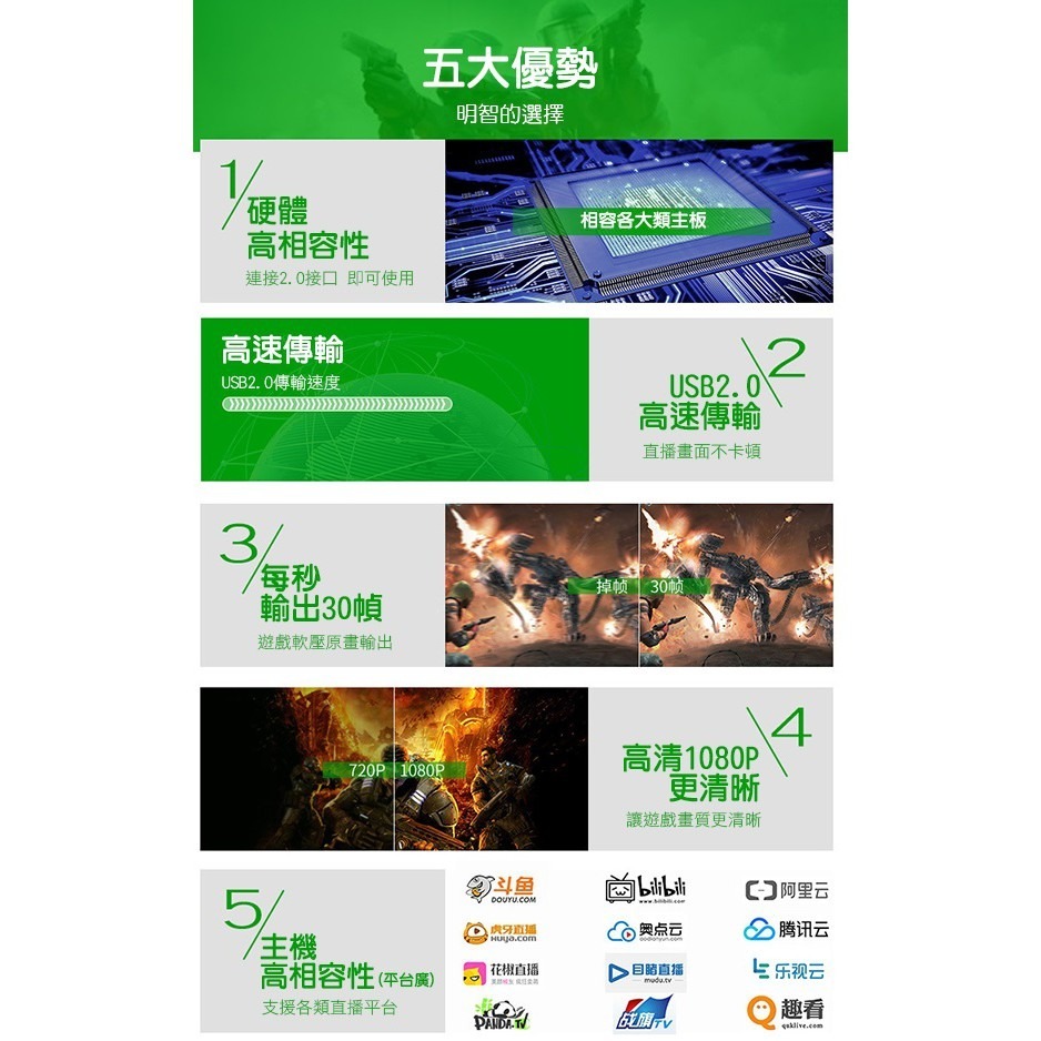 USB轉HDMI影像擷取卡 4K讀取 擷取盒 採集盒 採集器 采集器 採集卡 直播盒 實況擷取盒【飛兒】15-3-細節圖4