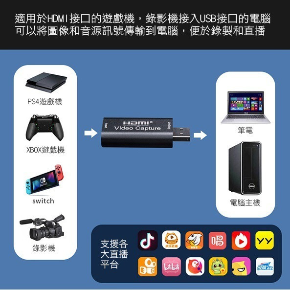出清特價《USB轉HDMI影像擷取卡 4K讀取》擷取盒 採集盒 採集器 采集器 採集卡 直播盒 實況擷取盒【飛兒】-細節圖6