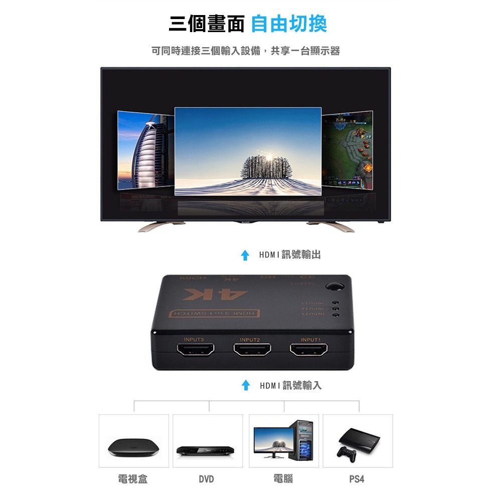 《HDMI switch 3進1出 帶遙控切換器 4K*2K》HDMI切換器 PS4 PS5 分配器 256【飛兒】 1-細節圖5