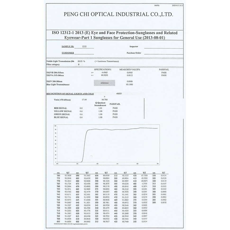 兒童專用 防護眼鏡 高透光 防疫眼鏡 防口沫 台灣製造＊外銷歐美多國認證＊抗UV+抗霧 可做套鏡 護目鏡【飛兒】-細節圖8