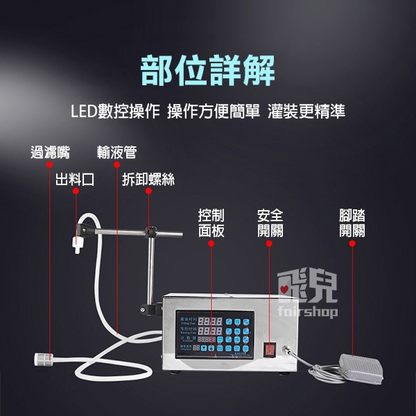 大流量《液體定量 分裝機 GFK-680 (10ML-6L)》灌裝機 液體分裝器 礦泉水自動灌裝機 飲料【飛兒】-細節圖4