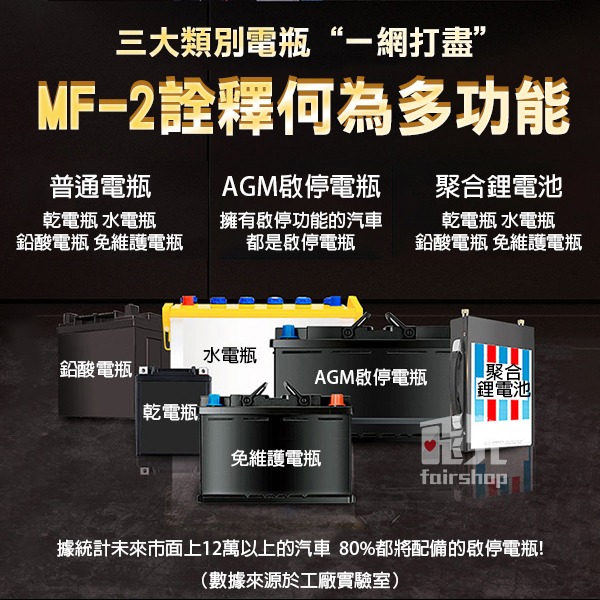 保固6個月！《12V24V 車用修復電瓶充電器 220W MF-2》多功能 機車汽車 AGM 啟停【飛兒】2-2-22-細節圖3