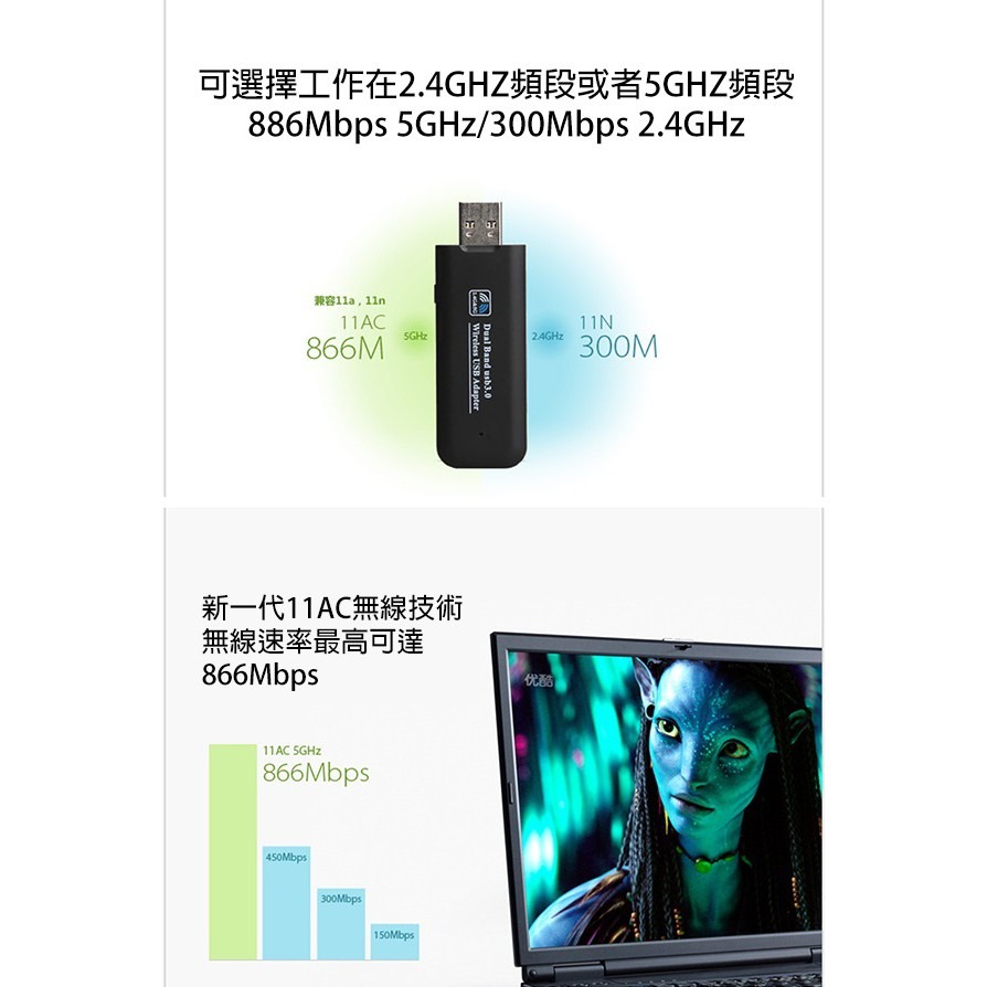 usb3.0 雙頻1200m 無線網卡 ap模式共享 wifi接收 2.4g 5.8g 雙頻 網路 接收器 47【飛兒】-細節圖2