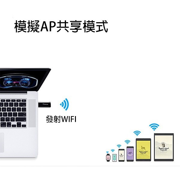 usb3.0 雙頻1200m 無線網卡 ap模式共享 wifi接收 2.4g 5.8g 雙頻 網路 接收器 47【飛兒】-細節圖4