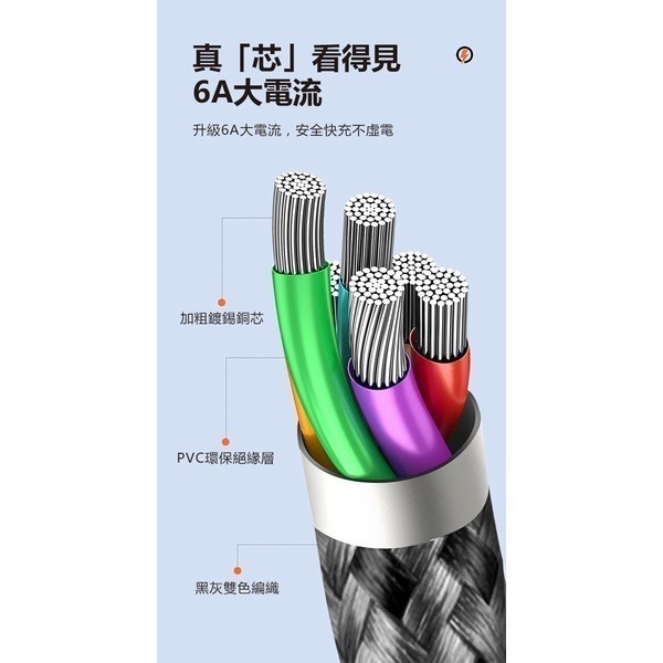《一拖三快充線》三合一 TYPE-C 充電線 傳輸線 數據線 快充線【飛兒】Z26-細節圖6