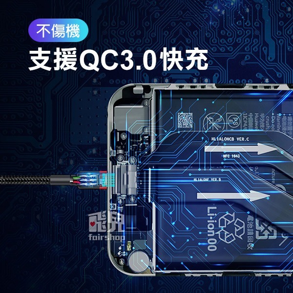 《倍思卡福樂Type-C PD2.0充電線60/100W》QC3.0 傳輸線 PD線 閃充 快充 USB 編織線【飛兒】-細節圖2