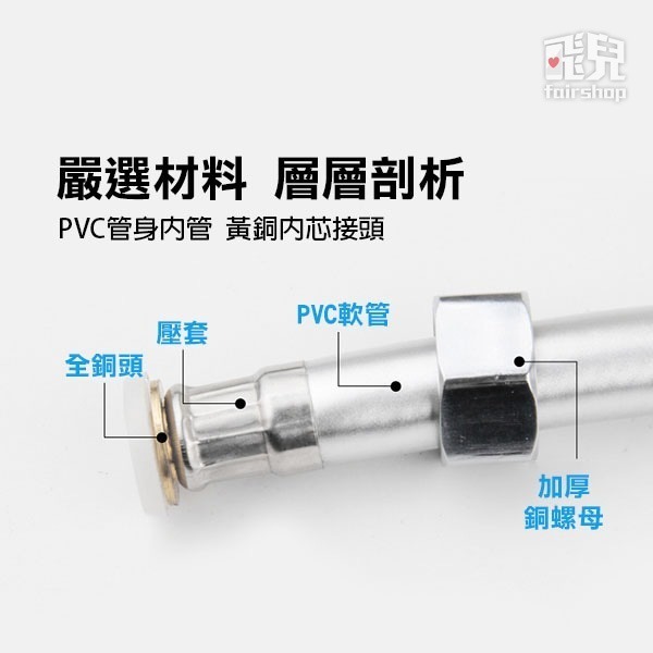 《不鏽鋼銅芯加密淋浴管 1.5米／2米／3米》國際通用接口 淋浴管 高壓管 花灑管 淋浴軟管 合金 銅芯管【飛兒】-細節圖2