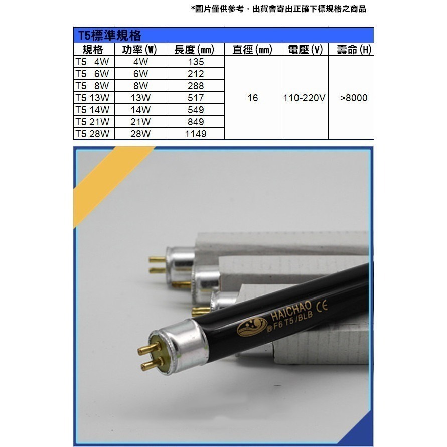 簡單檢測！T5紫光燈管 紫外線燈管 紫外螢光燈 紫光驗鈔 黑燈管 紫光束 紫外線燈箱【飛兒】 4W 2-6-13-細節圖2