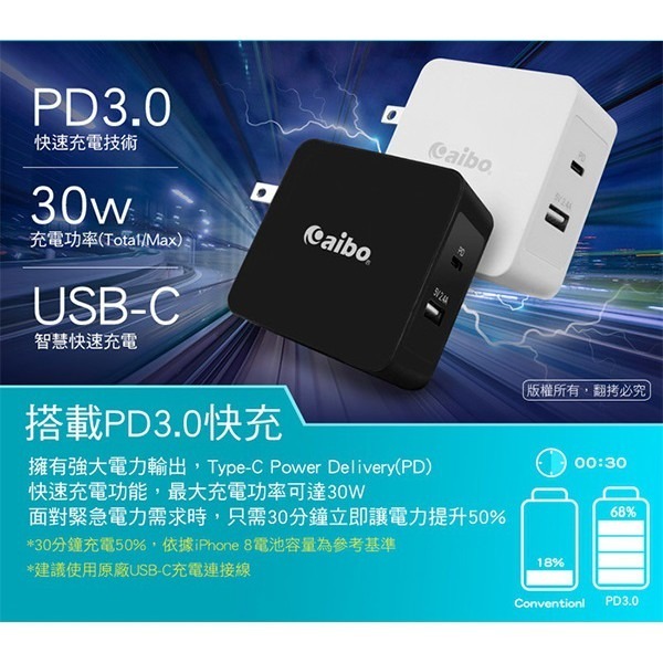 Type-C PD3.0+USB 30W高速充電器 (CB-AC-PD1812) (A)【飛兒】-細節圖3