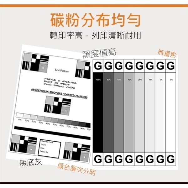 《感光鼓 DR1000》印表機感光鼓 DR-1000 感光滾筒 BROTHER 碳粉匣 HL-1210【飛19-2-11-細節圖2