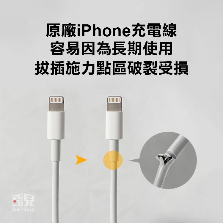 限量特價＊傳輸線救星！第二代i線套 iPhone專用傳輸線保護套 集線器 繞線器 iPhone【飛兒】22-5-41-細節圖2