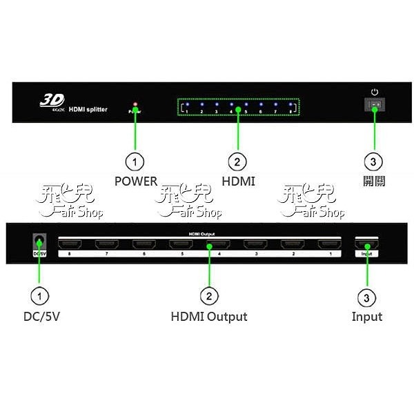 【飛兒】 高品質 1.4版 HDMI 分配器 一進八出 支援3D 切換器 1進8出 Splitter 延長器 放大器-細節圖2