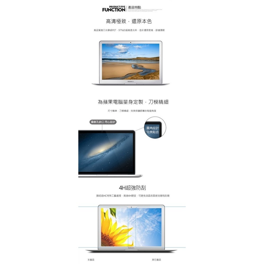 16:9 12/13/14/15 吋 亮面螢幕貼 268x150 294x165 309x174 344x194【飛兒】-細節圖2