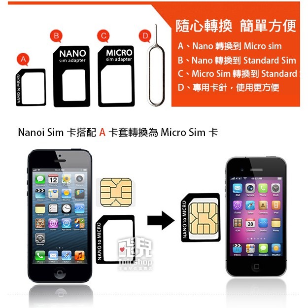 有備無患 還原卡套 小卡轉大卡 Micro / Nano Sim 附取卡針 轉卡 四件套【飛兒】 1-118-細節圖4