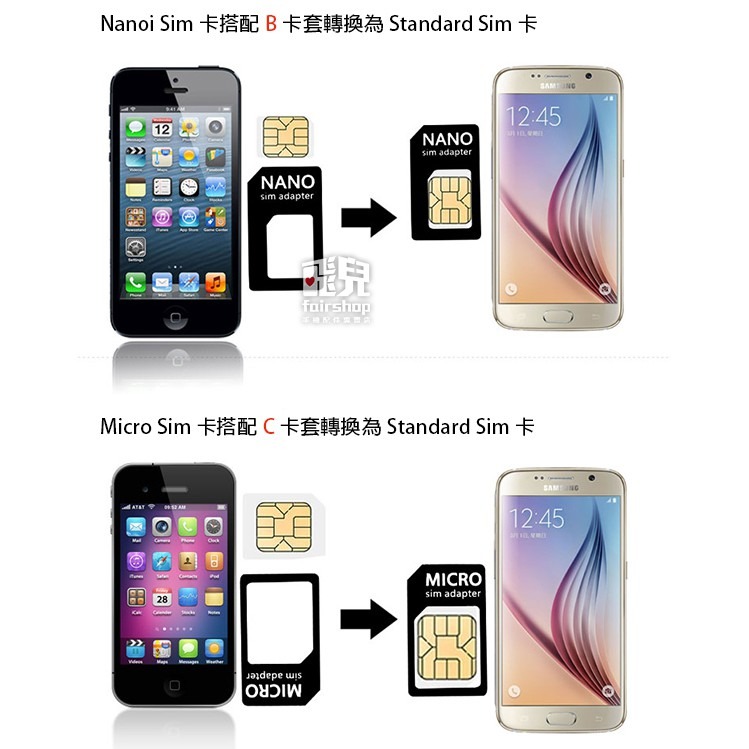 有備無患 還原卡套 小卡轉大卡 Micro / Nano Sim 附取卡針 轉卡 四件套【飛兒】 1-118-細節圖5