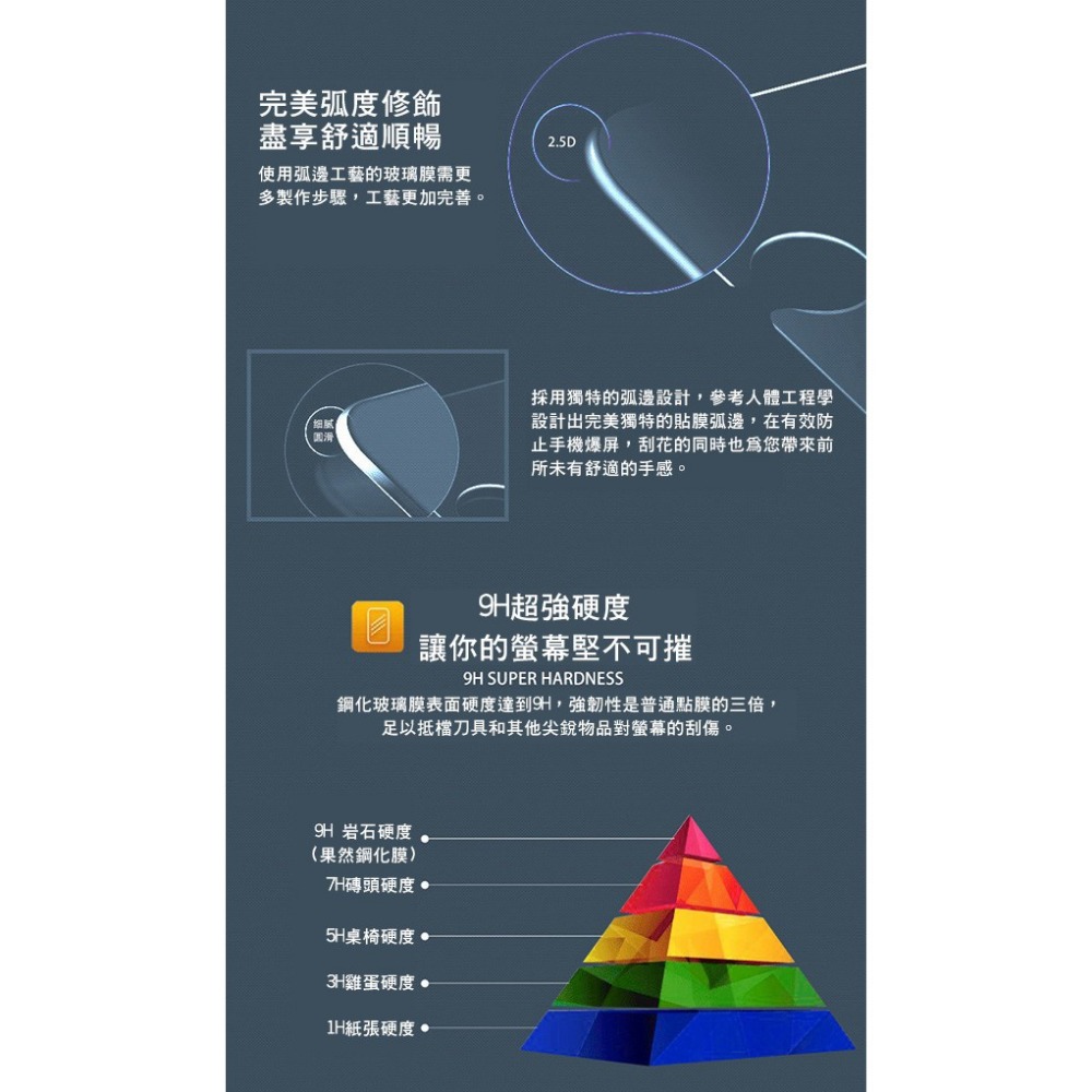 GOR 鋼化玻璃貼 2入 Garmin Fenix 5S 保護貼 鋼化玻璃膜 保護貼 螢幕貼 215【飛兒】-細節圖4