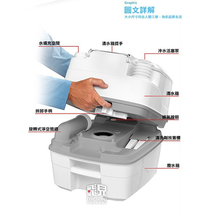 行動馬桶專家 荷蘭 Porta Potti 可移動 馬桶 座便器 365 365型 可攜式 沖水馬桶 行動馬桶 【飛兒】-細節圖6