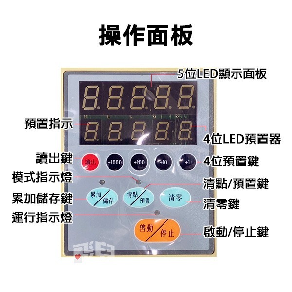 極速高效率商界幫手《點幣機 YT-518》數幣機 硬幣機 銀行郵局愛用款 耐用度最佳 娃娃機【飛兒】2-3-23-細節圖3
