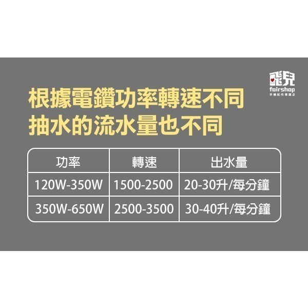 《家用電鑽抽水泵》手電鑽水泵 微型自吸泵 直流抽水機 自吸式離心泵 電動抽水器 抽水幫浦 電鑽抽水【飛兒】8-4-35-細節圖5