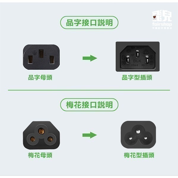 《三插頭電源線美規 品字頭/梅花頭》直插式/彎角式 1.5米 安全認證 標準規格 筆電電源線 主機線【飛兒】24-4--細節圖3