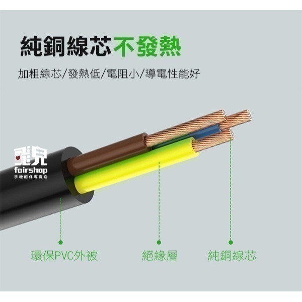 《三插頭電源線美規 品字頭/梅花頭》直插式/彎角式 1.5米 安全認證 標準規格 筆電電源線 主機線【飛兒】24-4--細節圖4