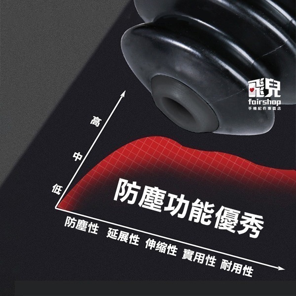 附膠墊一片《錐形 電鑽防塵罩》接灰碗 接灰罩 集塵罩 集塵盒 鑽孔集塵器 打孔防塵【飛兒】8-2-16-細節圖3