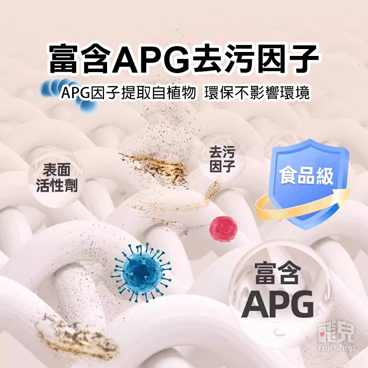 《廚房專用溼紙巾》加大加厚 清潔濕紙巾 清潔抹布 廚房清潔 萬用去汙巾 去油巾【飛兒】5-3-28-細節圖2