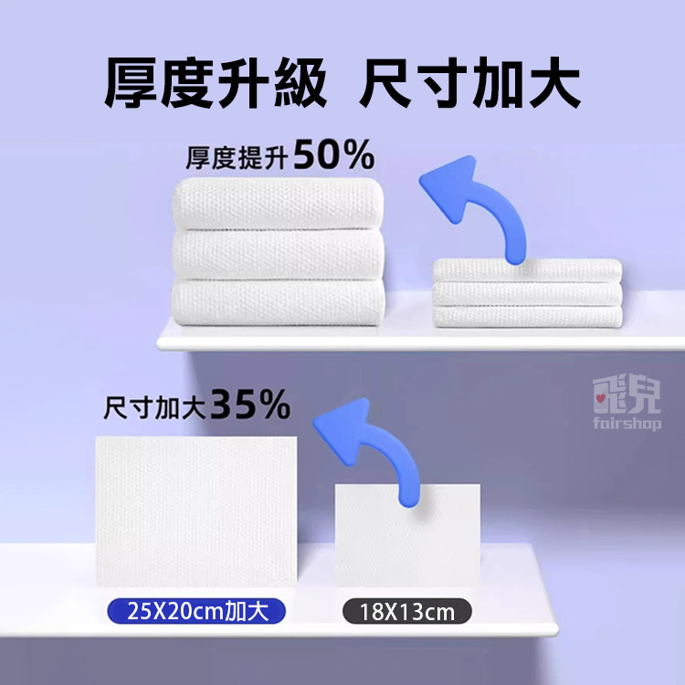 《廚房專用溼紙巾》加大加厚 清潔濕紙巾 清潔抹布 廚房清潔 萬用去汙巾 去油巾【飛兒】5-3-28-細節圖3