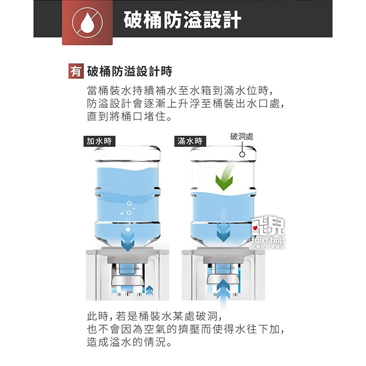 含稅+免運《元山立式桶裝飲水機 YS-8200》台灣精品 常溫+熱開水+冰水 不鏽鋼外型【飛兒】7-8-細節圖5