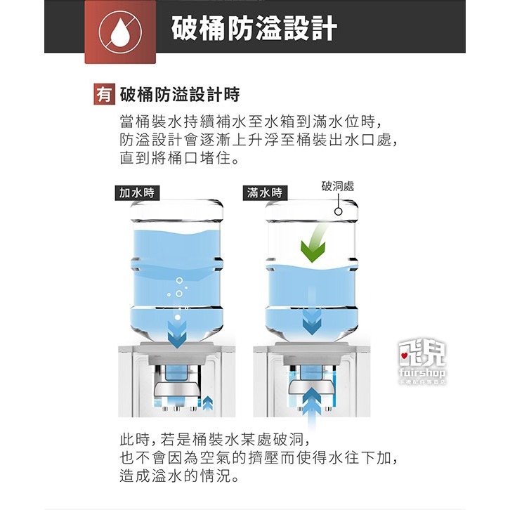 含稅+免運《元山桌式桶裝飲水機YS-8201》台灣精品 常溫+熱開水+冰水 不鏽鋼外型【飛兒】7-8-細節圖5