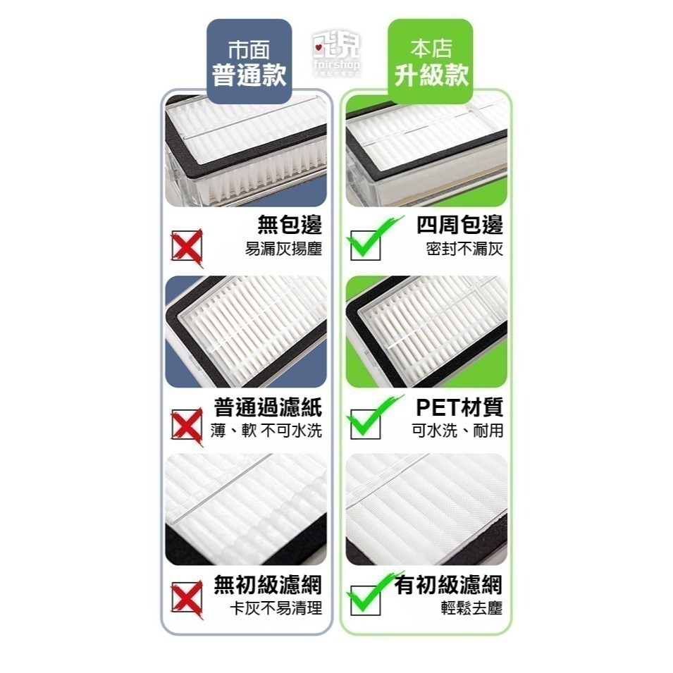 《追覓掃地機配件 L10s Prime／L10s Pro》毛刷／膠刷／主刷罩／邊刷／濾網／塵盒／抹布／拖布支架【飛兒】-細節圖3