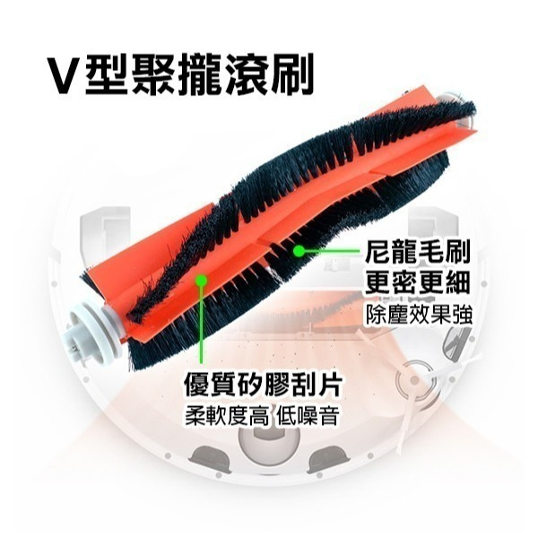 《追覓掃地機配件L20 Ultra》膠刷／割毛刷／主刷罩／拖布支架／塵盒／清潔劑／銀離子除菌模塊【飛兒】-細節圖4