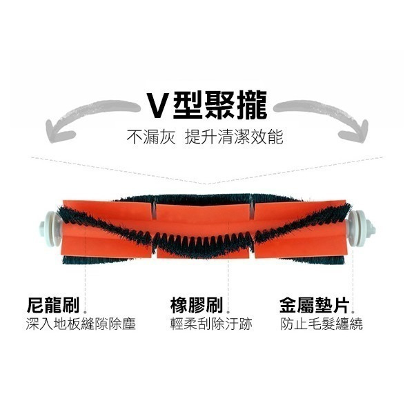 《追覓掃地機配件L20 Ultra》膠刷／割毛刷／主刷罩／拖布支架／塵盒／清潔劑／銀離子除菌模塊【飛兒】-細節圖5