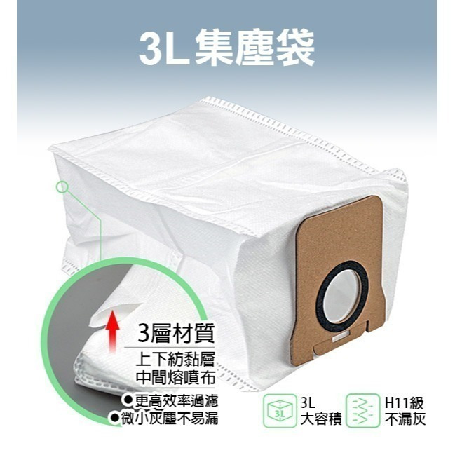 《追覓掃地機配件L20 Ultra》膠刷／割毛刷／主刷罩／拖布支架／塵盒／清潔劑／銀離子除菌模塊【飛兒】-細節圖7