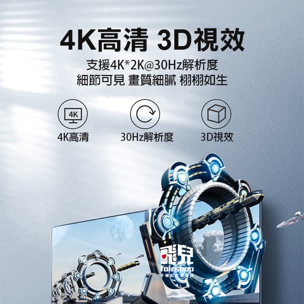《Type-c轉Hdmi轉接線》4K高畫質 影音線 筆電/平板/手機 轉大螢幕 同步影像【飛兒】Z44-細節圖5