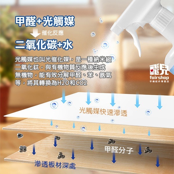 《日系光觸媒甲醛除味噴霧》納米級 去甲醛 去異味 裝修除味噴霧 家用清除劑 傢俱除味噴霧【飛兒】3-3-15-細節圖4