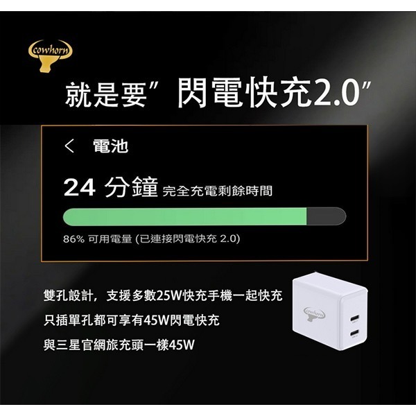 《牛角PD雙孔氮化鎵快充旅充頭 AD-DK62T》45W USB-C 插頭 充電頭 豆腐頭(GT)【飛兒】-細節圖6