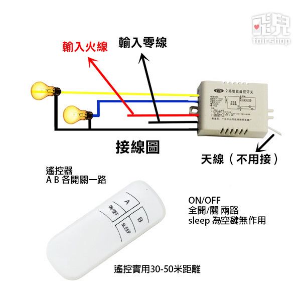 《紅外線無線遙控開關》數位無線遙控開關 電燈無線開關 燈具無線開關 電燈 燈具 開關【飛兒】19-2-24-細節圖3