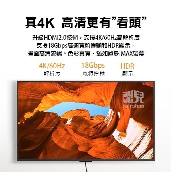 《綠聯 HDMI線》5~15米 2.0技術 3D 4K x 2K 解析度 高清數據線 電視線【飛兒】-細節圖2