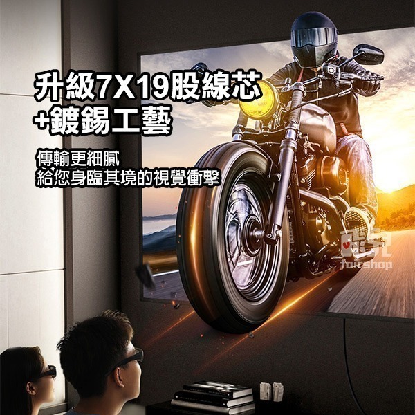 《綠聯 HDMI線》5~15米 2.0技術 3D 4K x 2K 解析度 高清數據線 電視線【飛兒】-細節圖4