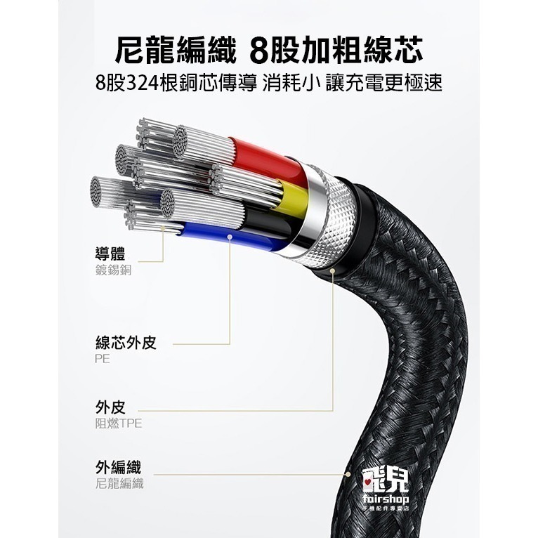 《倍思金屬卡福樂Type-C PD2.0充電線100W》鋅合金快充線 快速充電線 快充線 傳輸線 數據線【飛兒】-細節圖5